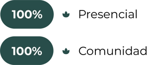 Osvcuro