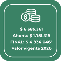 Valor Ambiental
