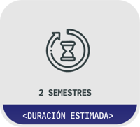 duracion-auditoria-control