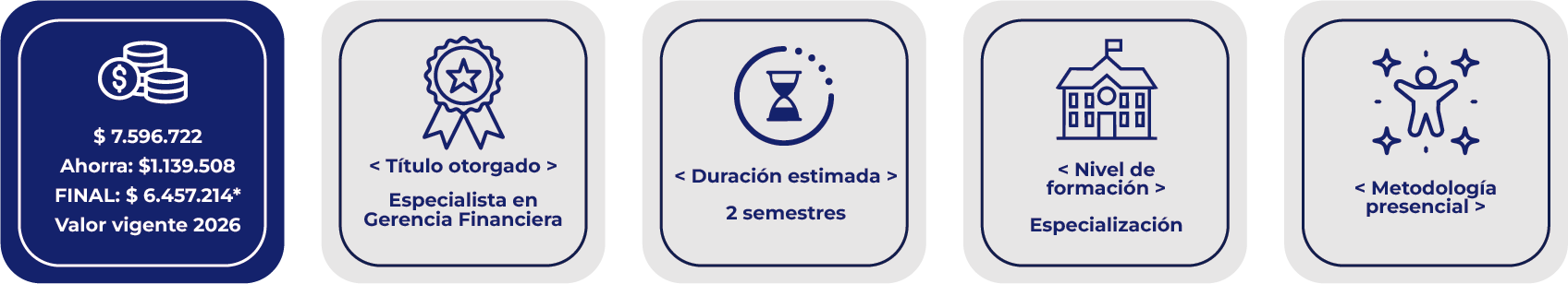 Valor Esp Gerencia Financiera Valor Esp Gerencia Financiera
