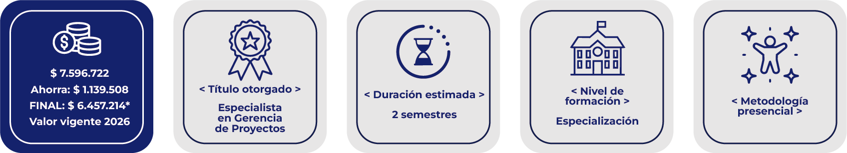 Valor Esp Gerencia de Proyectos