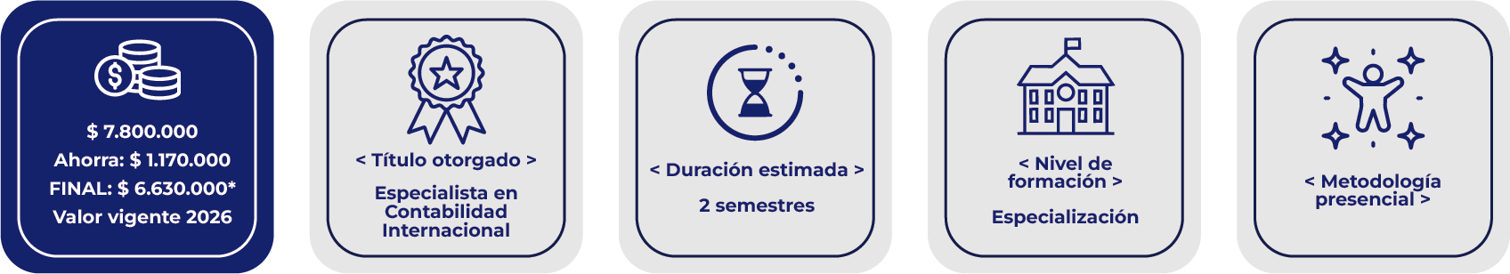 valor Esp Contabilidad internacional